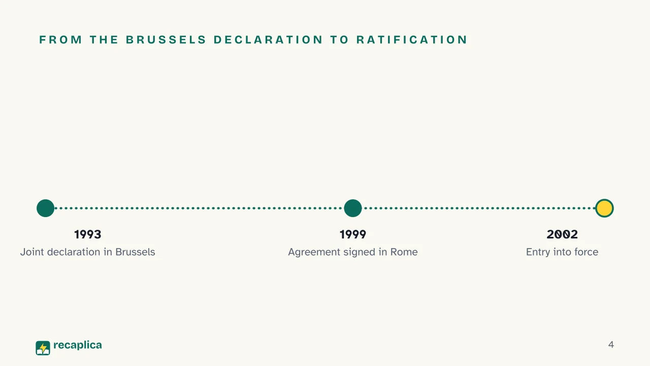 Slide 4 of the presentation on Pelagos Sanctuary: From the Brussels declaration to ratification