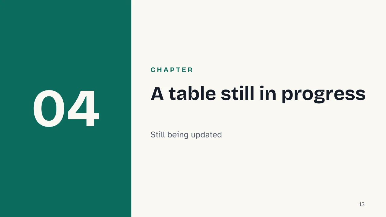 Slide 13 of the presentation on The periodic table: Chapter 04: A table still in progress