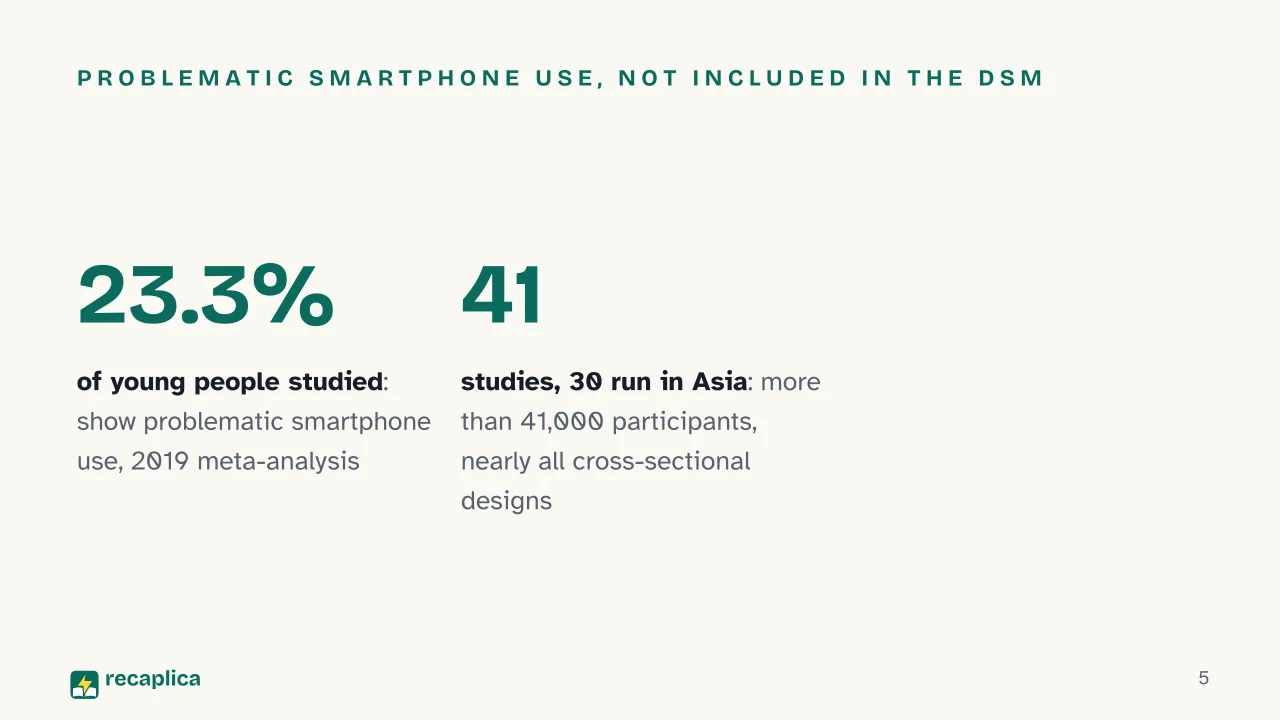 Slide 5 of the presentation on Phone Addiction: Problematic smartphone use, not included in the DSM