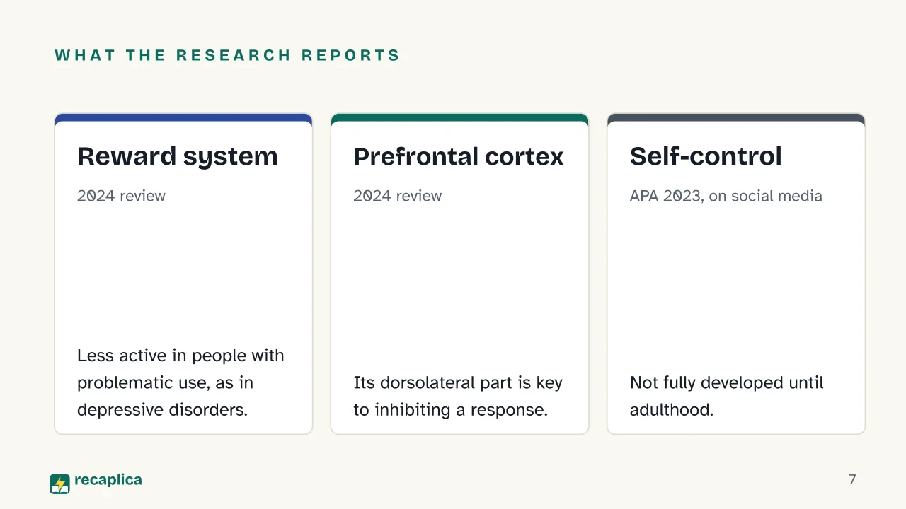 Slide 7 of the presentation on Phone Addiction: What the research reports: Reward system, Prefrontal cortex, Self-control