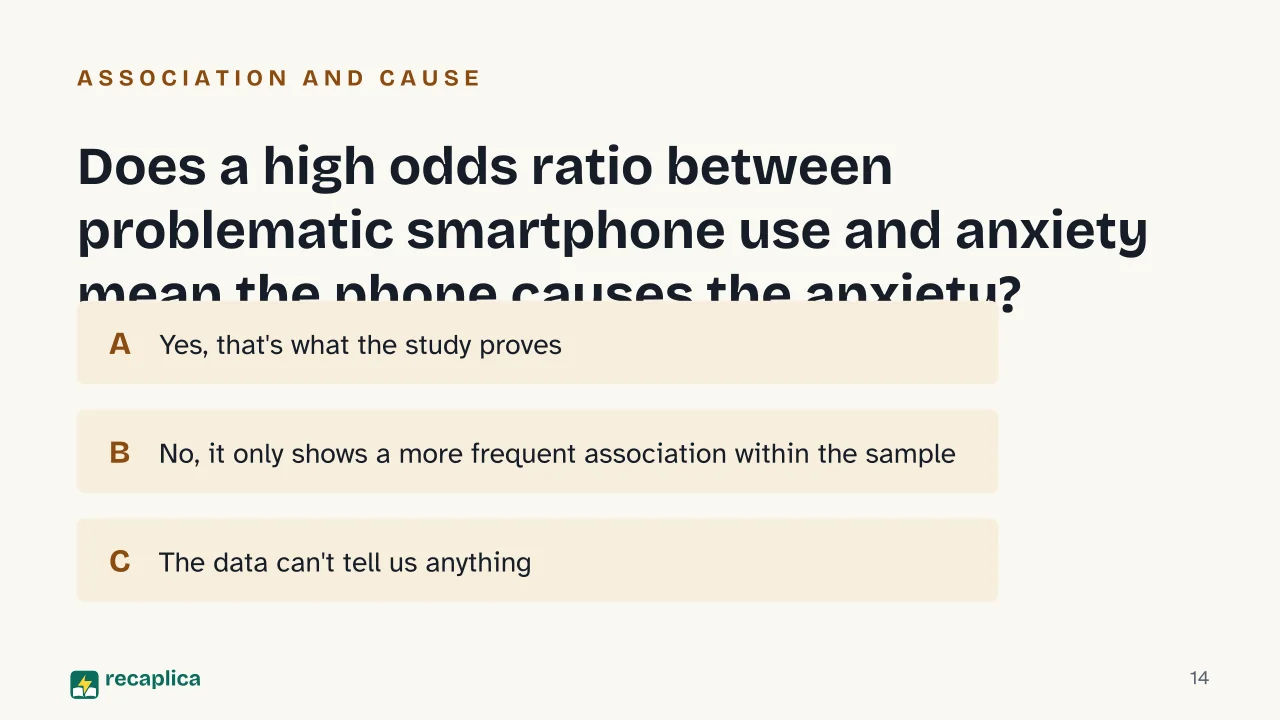 Slide 14 of the presentation on Phone Addiction: Does a high odds ratio between problematic smartphone use and anxiety mean the phone causes the anxiety?