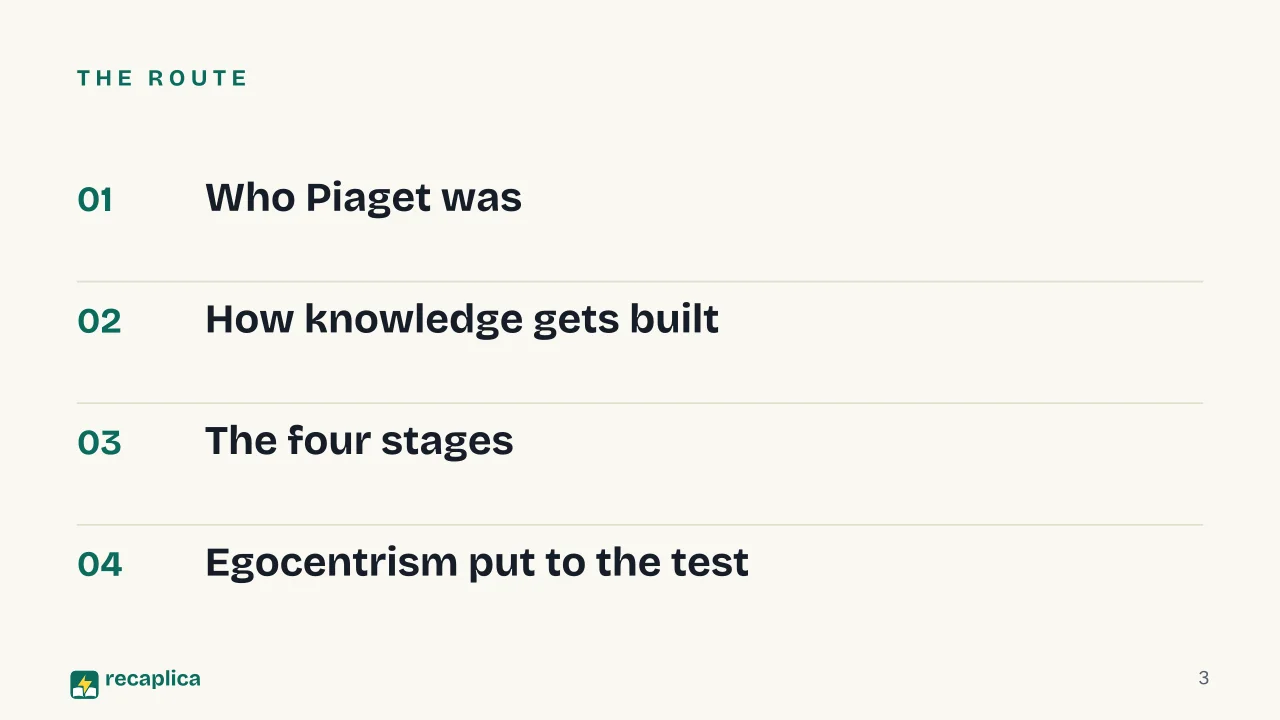 Slide 3 of the presentation on Piaget's Stages of Cognitive Development: The route
