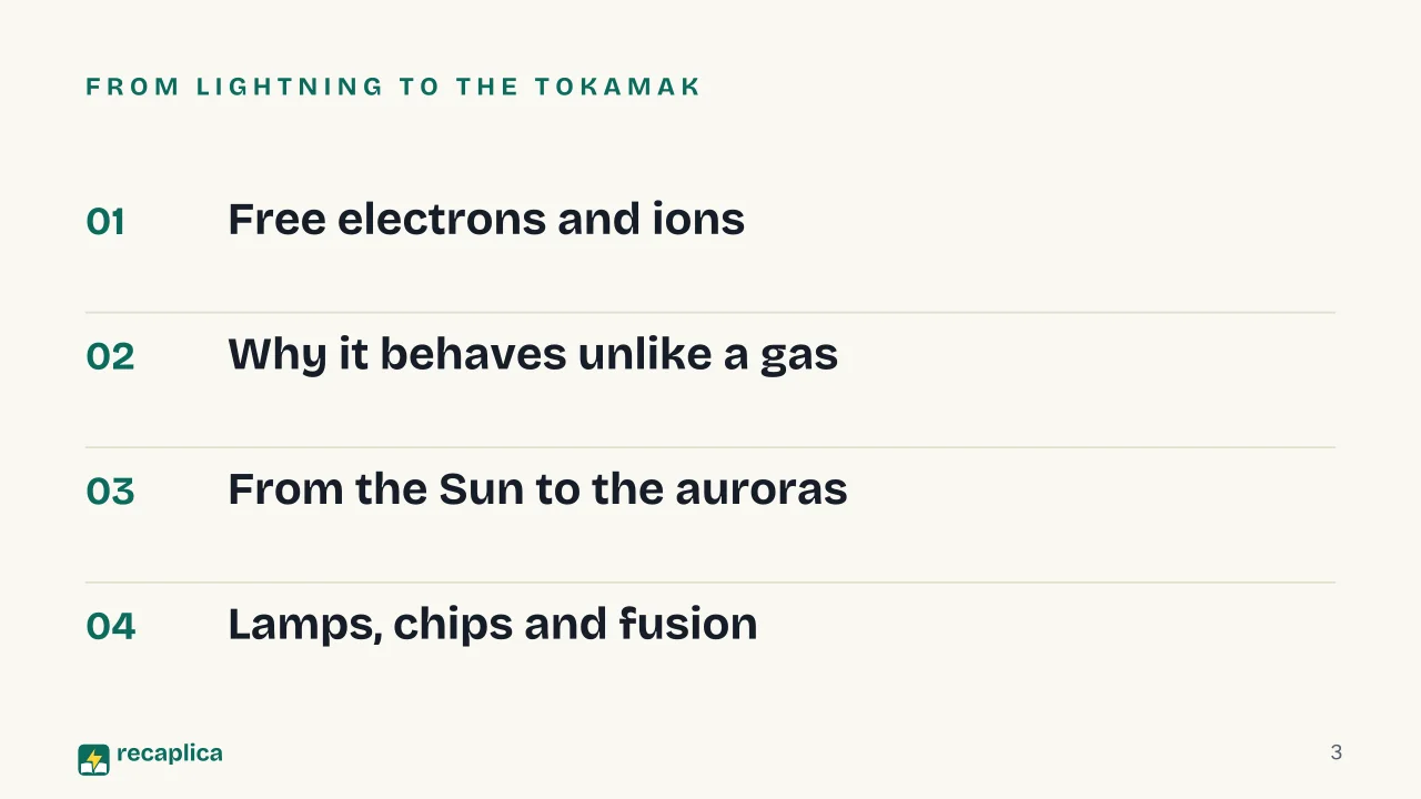 Slide 3 of the presentation on Plasma State of Matter: From lightning to the tokamak