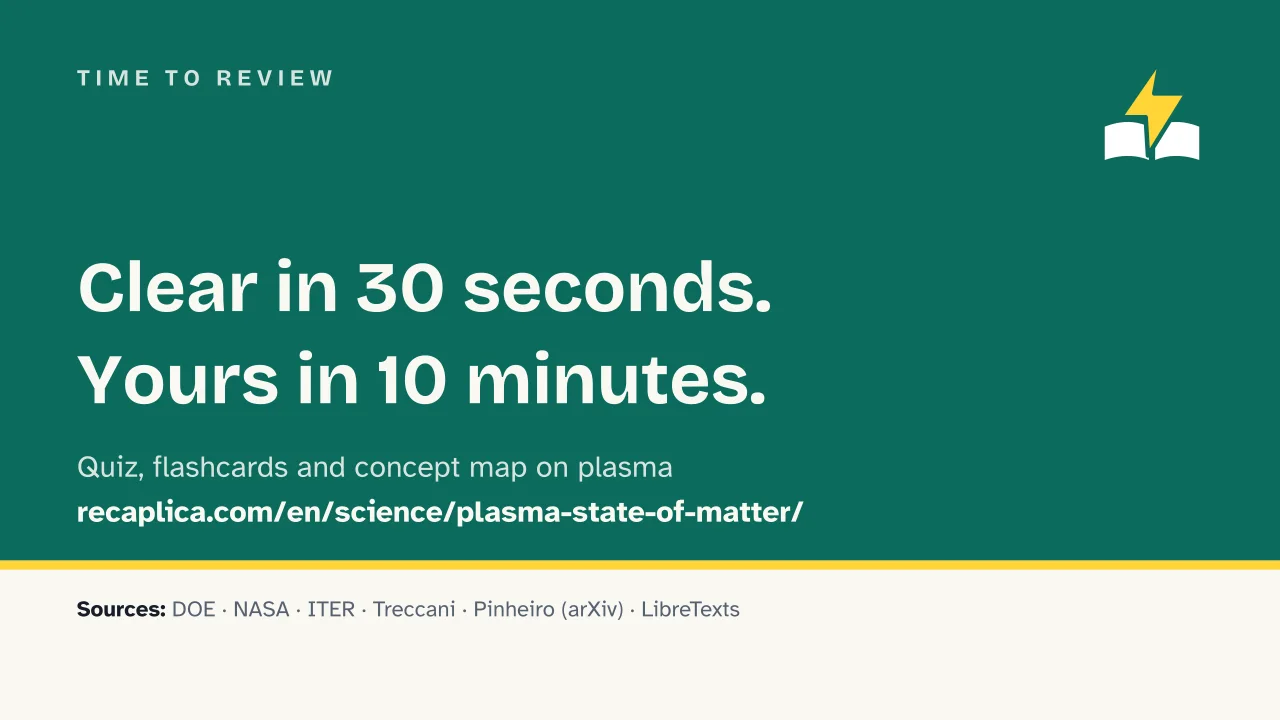 Slide 15 of the presentation on Plasma State of Matter: Time to review