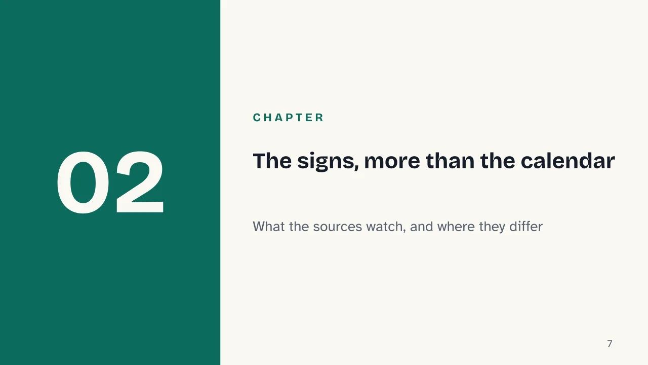 Slide 7 of the presentation on Potty Training: Chapter 02: The signs, more than the calendar
