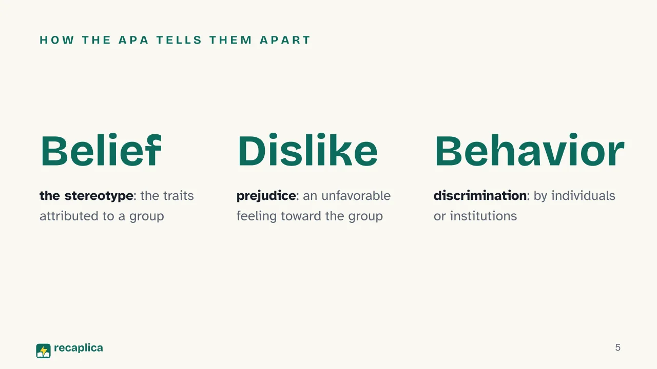 Slide 5 of the presentation on Prejudice: How the APA tells them apart