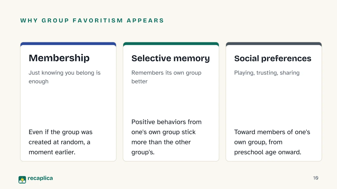 Slide 10 of the presentation on Prejudice: Why group favoritism appears: Membership, Selective memory, Social preferences