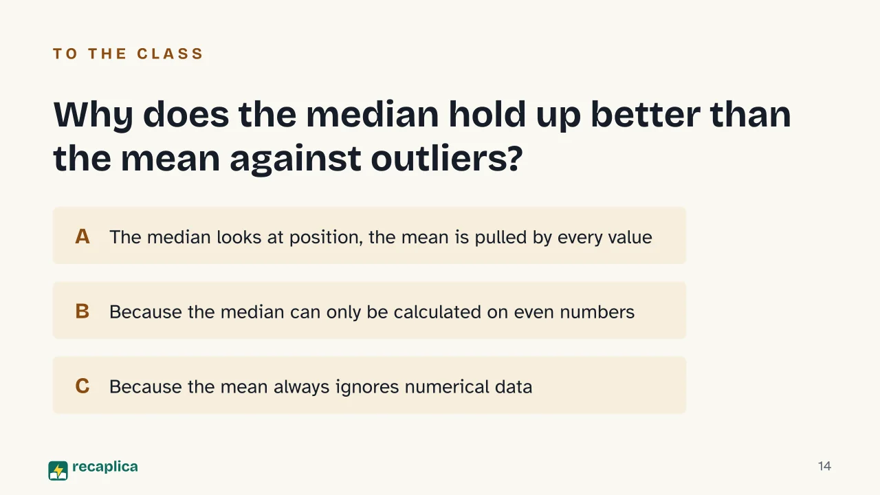 Slide 14 of the presentation on Probability and Statistics: Why does the median hold up better than the mean against outliers?