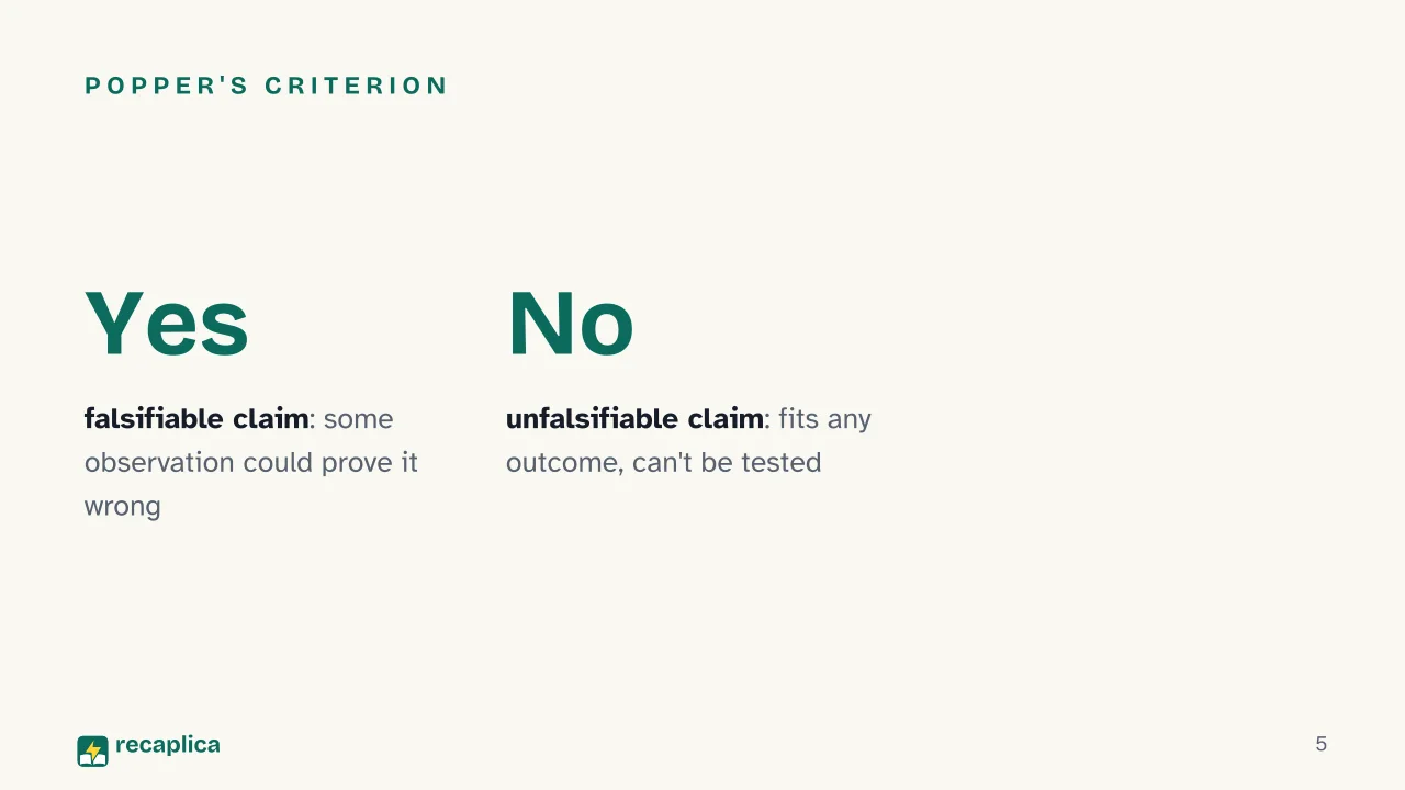 Slide 5 of the presentation on Psychological Science: Popper's criterion