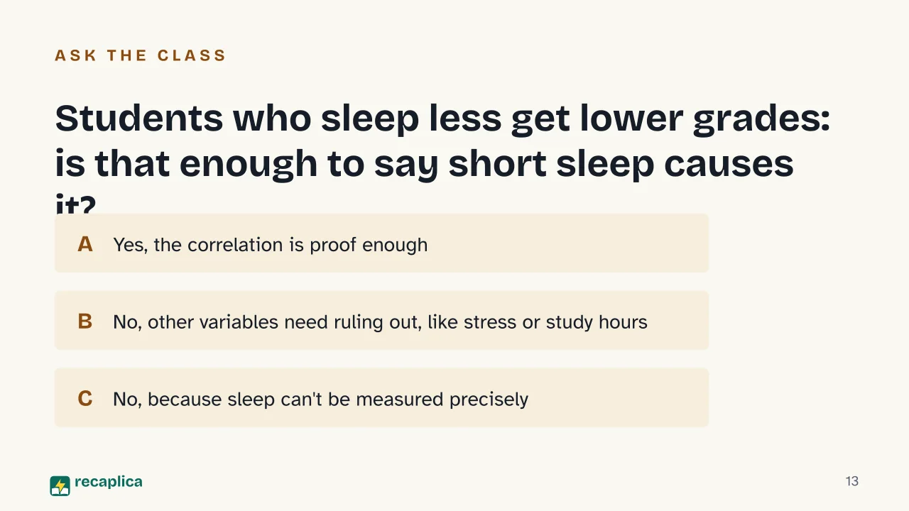Slide 13 of the presentation on Psychological Science: Students who sleep less get lower grades: is that enough to say short sleep causes it?