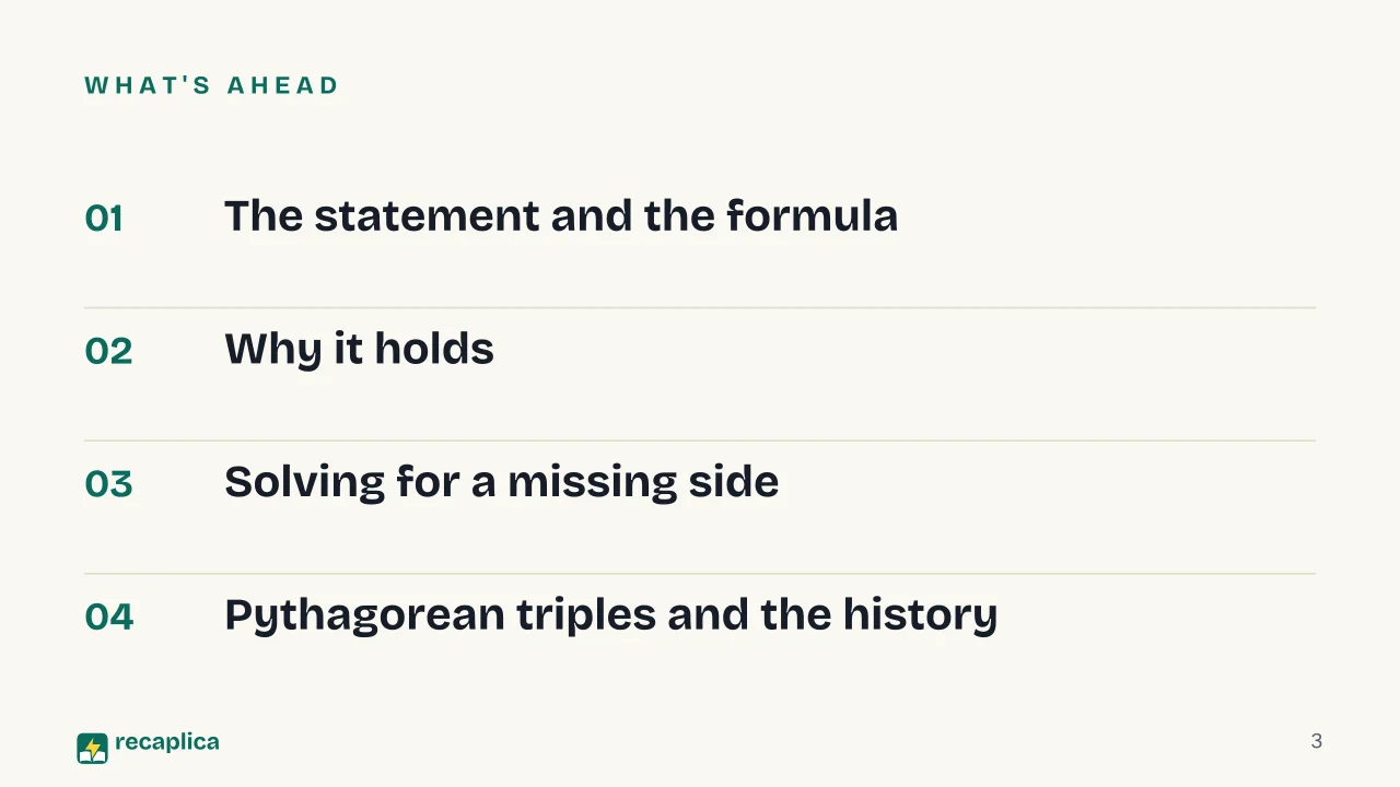 Slide 3 of the presentation on Pythagorean Theorem: What's ahead