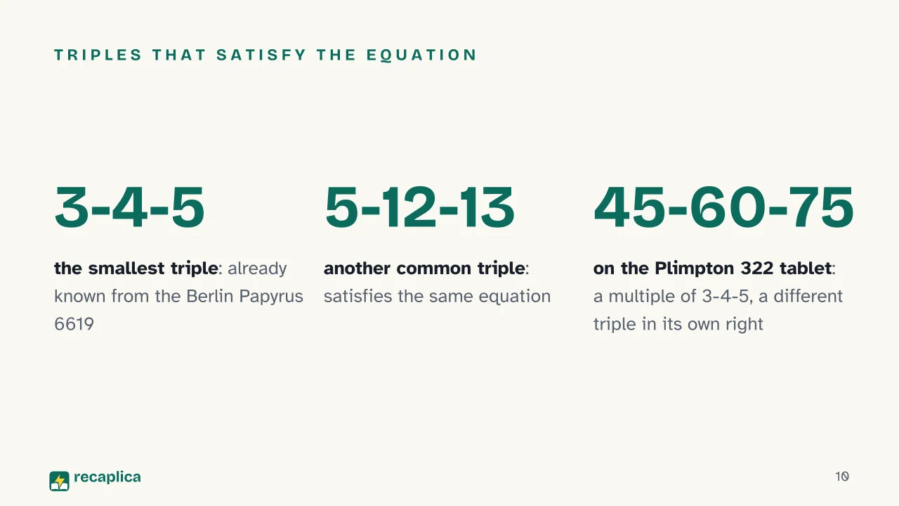 Slide 10 of the presentation on Pythagorean Theorem: Triples that satisfy the equation