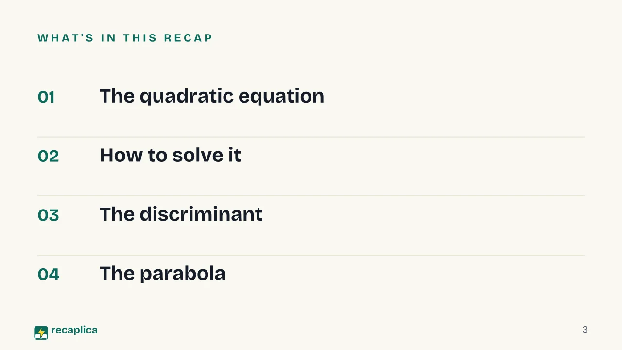 Slide 3 of the presentation on Quadratic Equation: What's in this Recap