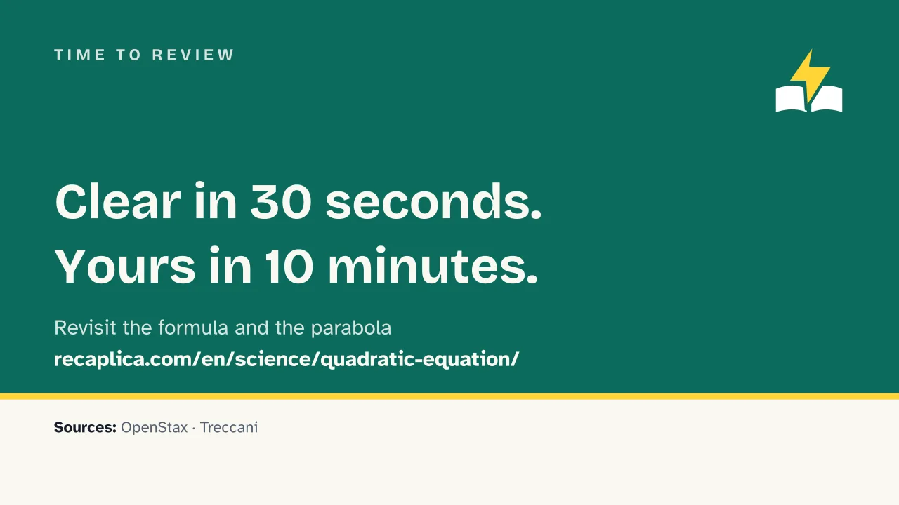 Slide 15 of the presentation on Quadratic Equation: Time to review