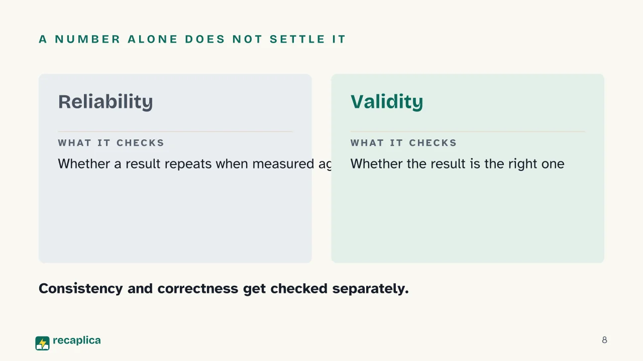 Slide 8 of the presentation on Qualitative and Quantitative Research: A number alone does not settle it