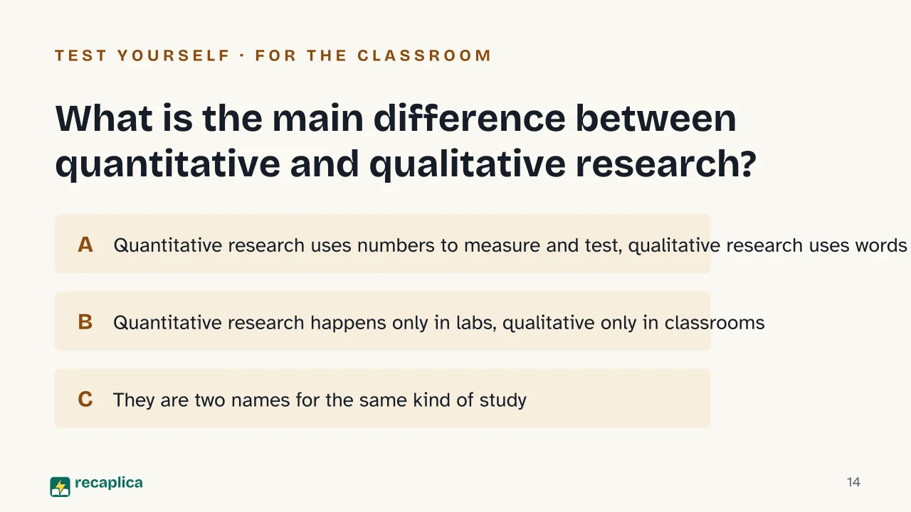 Slide 14 of the presentation on Qualitative and Quantitative Research: What is the main difference between quantitative and qualitative research?