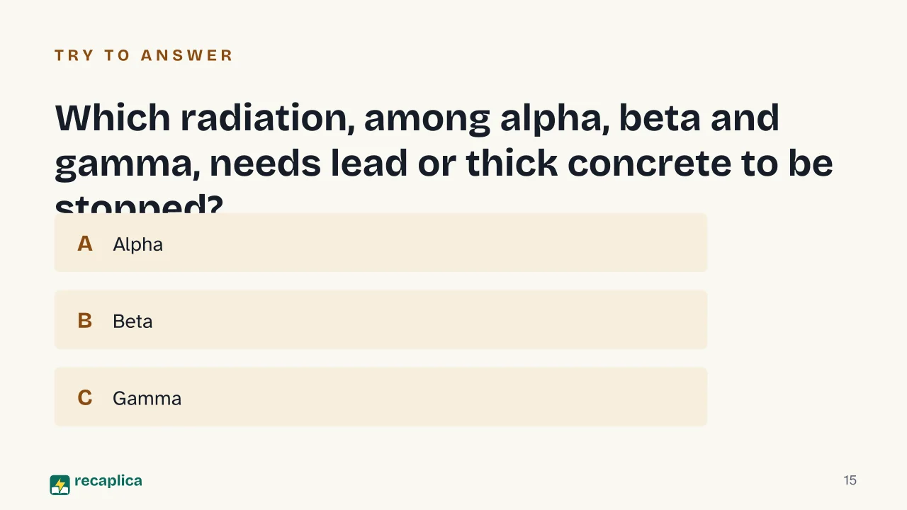 Slide 15 of the presentation on Radioactive Decay Explained: Which radiation, among alpha, beta and gamma, needs lead or thick concrete to be stopped?