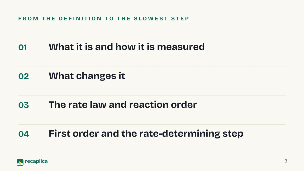 Slide 3 of the presentation on Reaction rate: From the definition to the slowest step