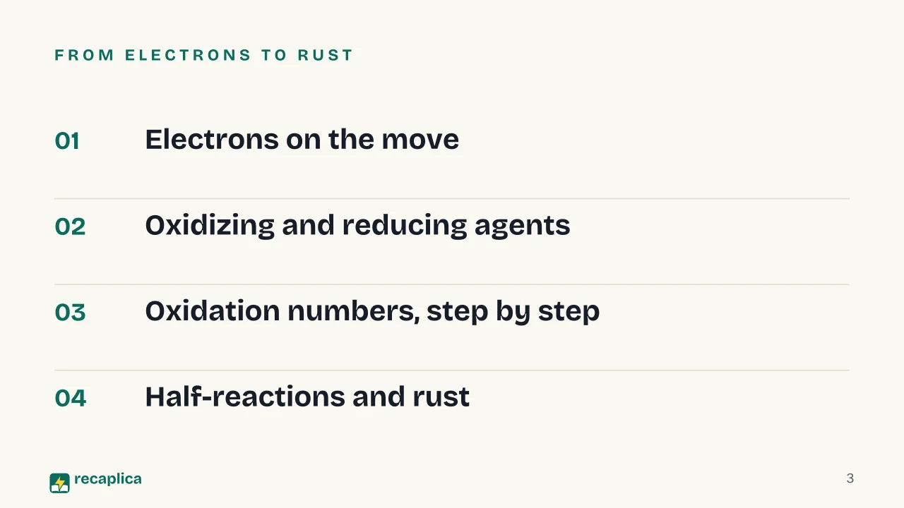 Slide 3 of the presentation on Redox Reactions: From electrons to rust