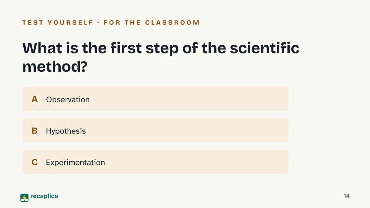 Slide 14 of the presentation on Scientific Method: What is the first step of the scientific method?