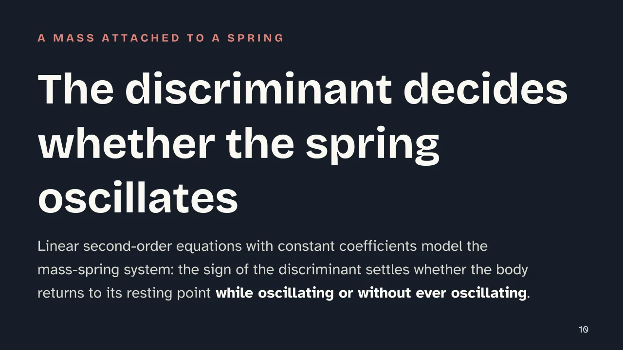 Slide 10 of the presentation on Second-Order Differential Equations: The discriminant decides whether the spring oscillates