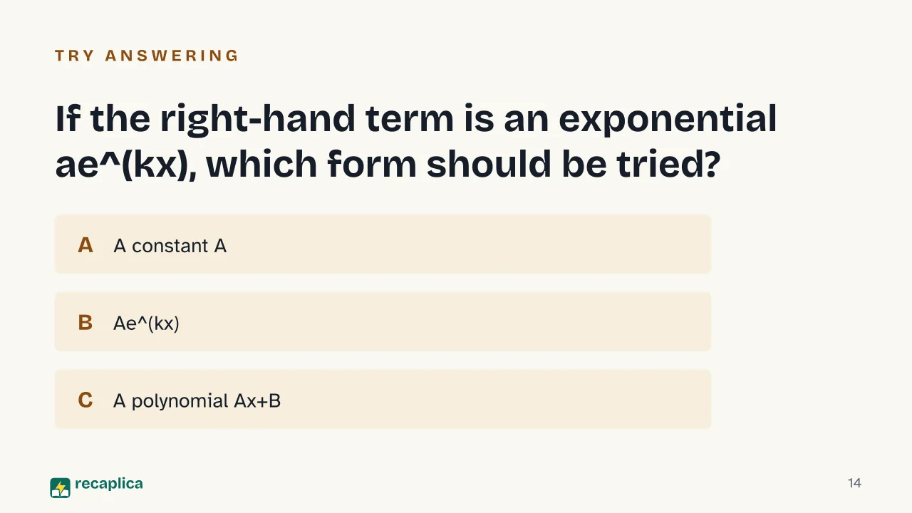 Slide 14 of the presentation on Second-Order Differential Equations: If the right-hand term is an exponential ae^(kx), which form should be tried?