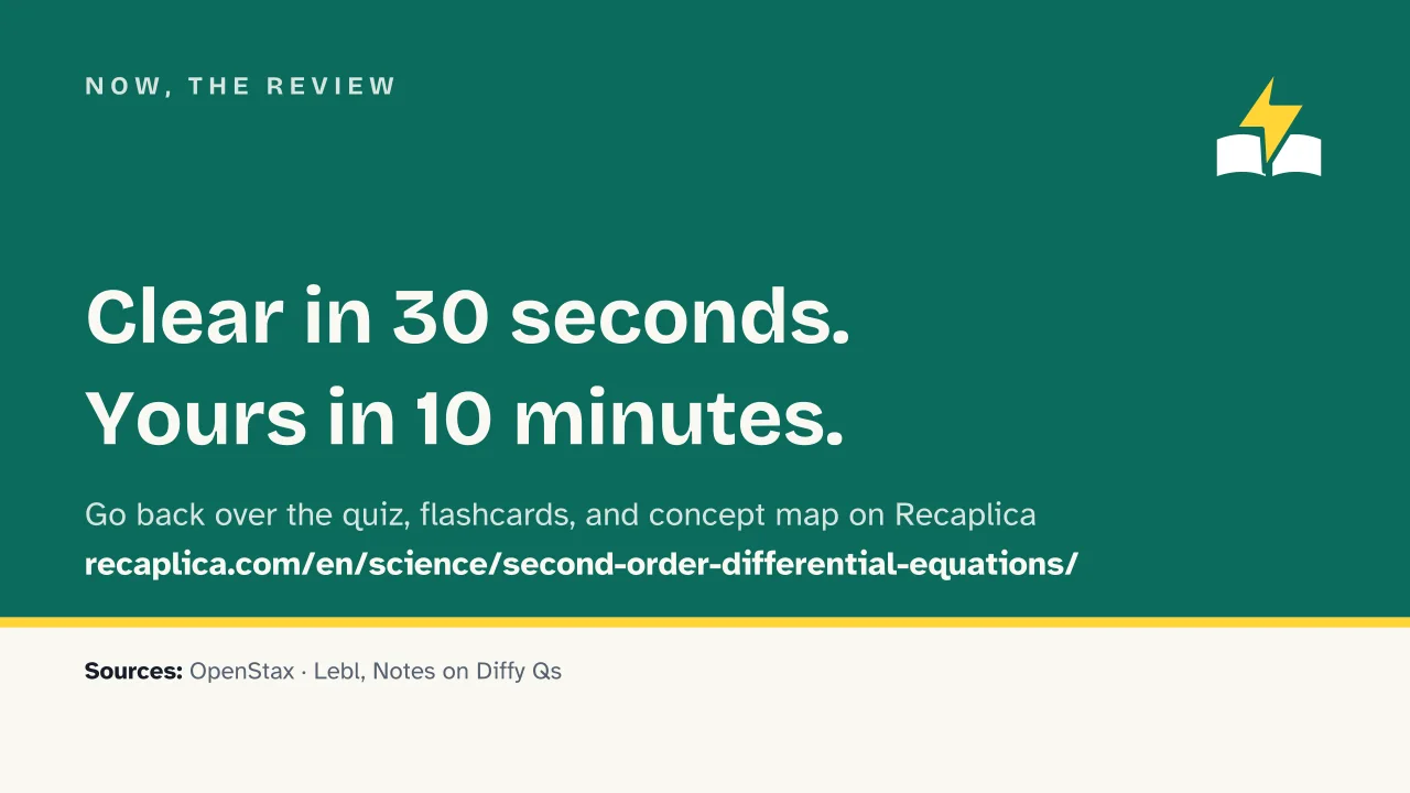 Slide 15 of the presentation on Second-Order Differential Equations: Now, the review