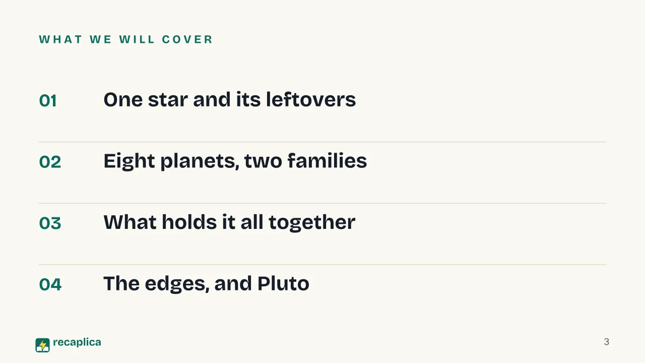 Slide 3 of the presentation on The solar system: What we will cover