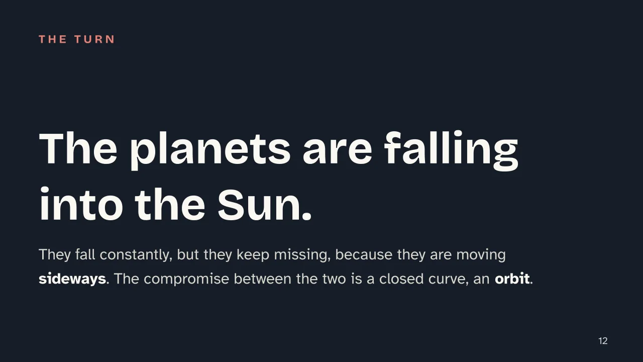 Slide 12 of the presentation on The solar system: The planets are falling into the Sun.