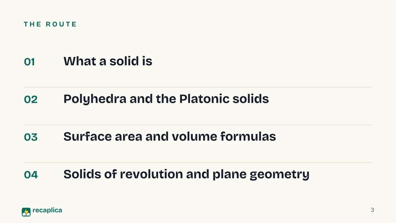 Slide 3 of the presentation on Solid Geometry: The route