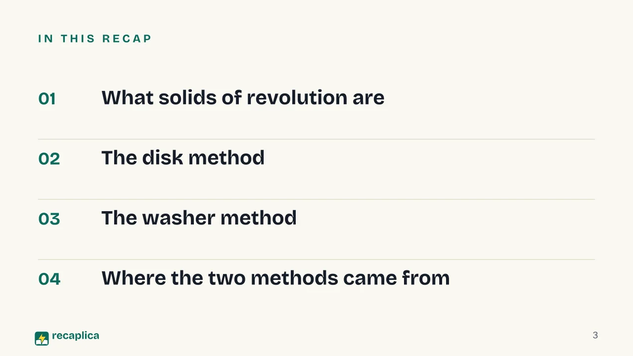Slide 3 of the presentation on Solid of Revolution: In this Recap