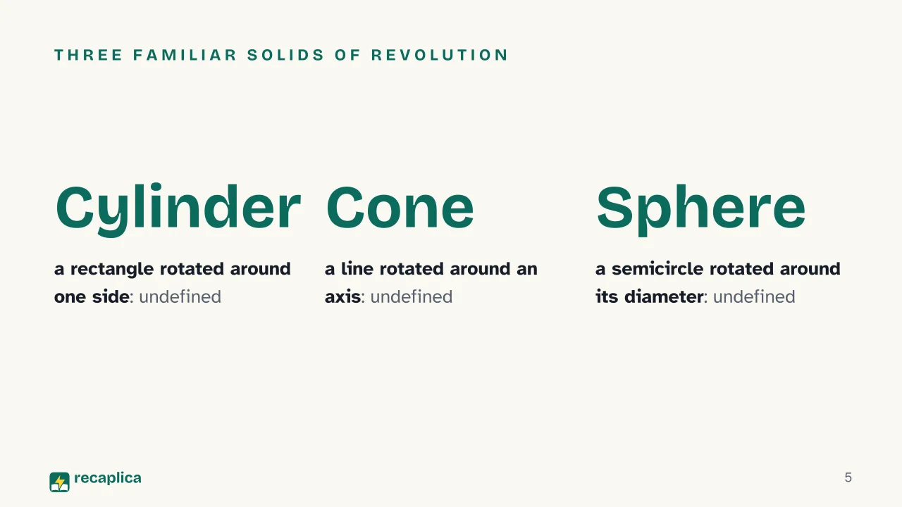 Slide 5 of the presentation on Solid of Revolution: Three familiar solids of revolution