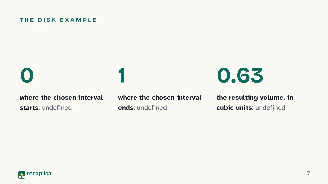 Slide 7 of the presentation on Solid of Revolution: The disk example