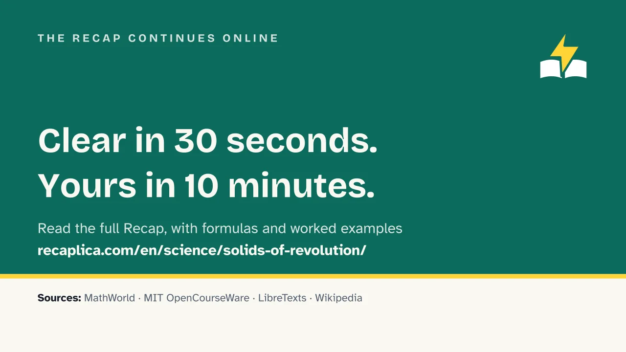 Slide 15 of the presentation on Solid of Revolution: The Recap continues online
