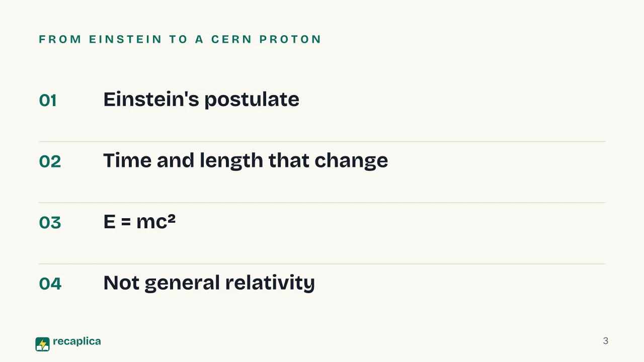 Slide 3 of the presentation on E = mc²: From Einstein to a CERN proton