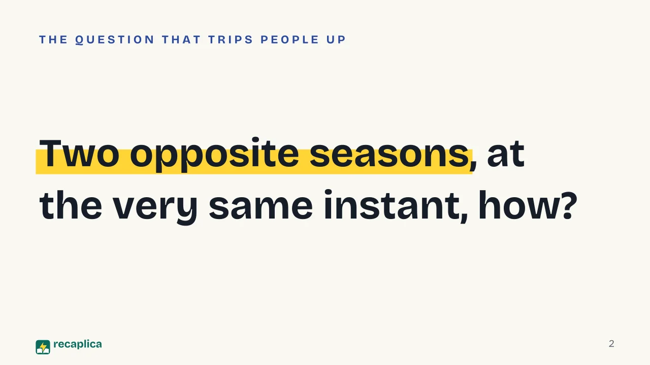 Slide 2 of the presentation on Spring: Two opposite seasons, at the very same instant, how?