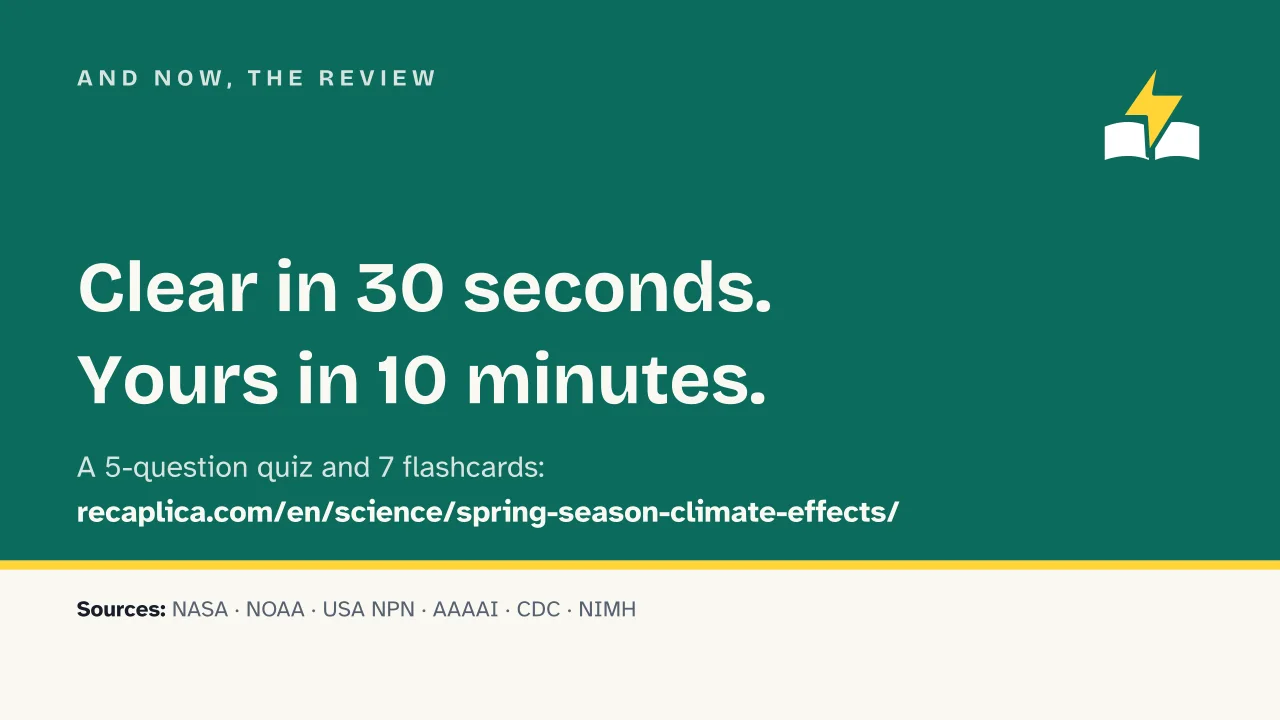 Slide 18 of the presentation on Spring: And now, the review