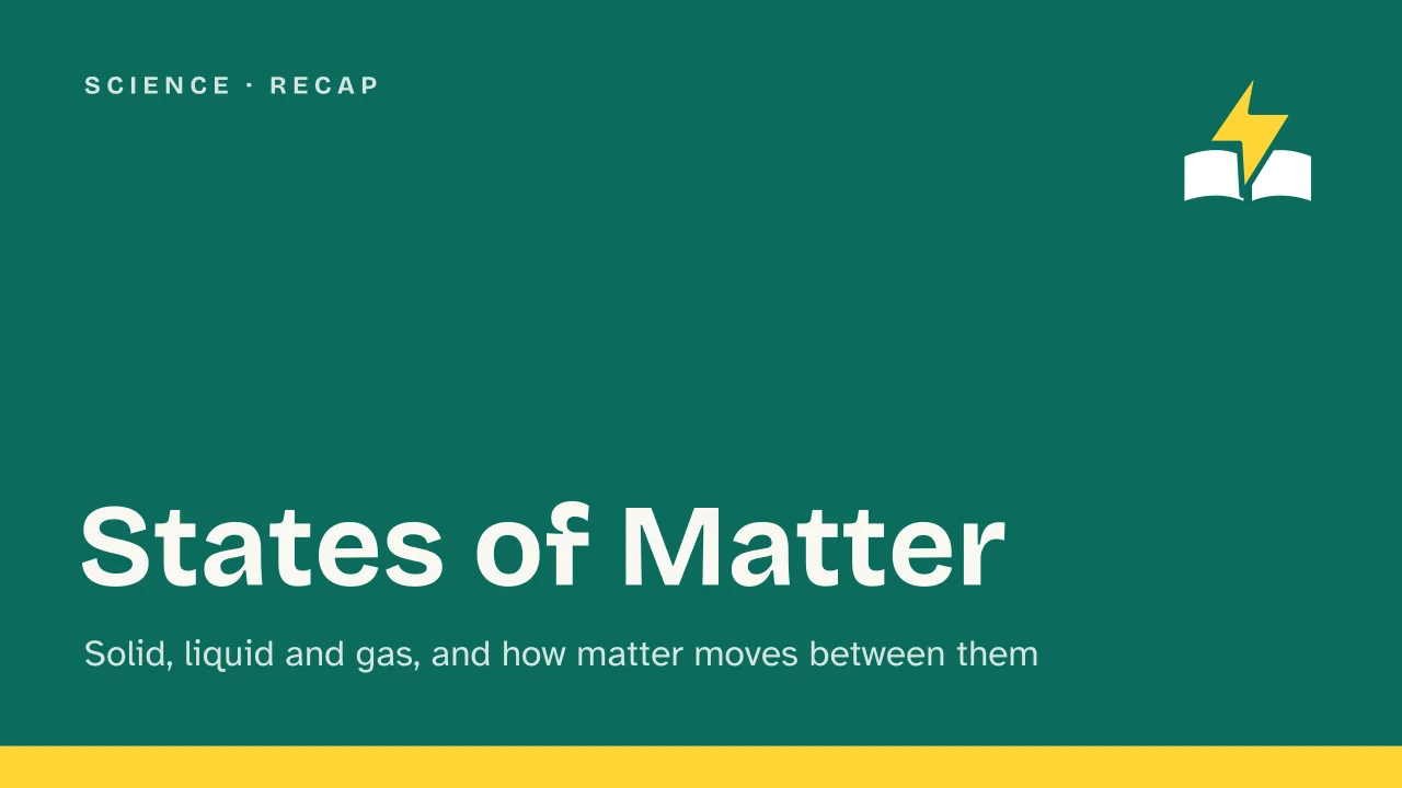 Slide 1 of the presentation on States of Matter and Phase Changes, with a Diagram: States of Matter