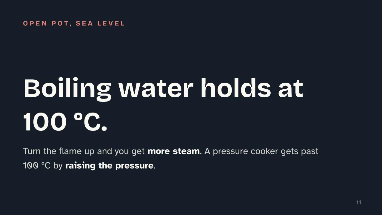Slide 11 of the presentation on States of Matter and Phase Changes, with a Diagram: Boiling water holds at 100 °C.