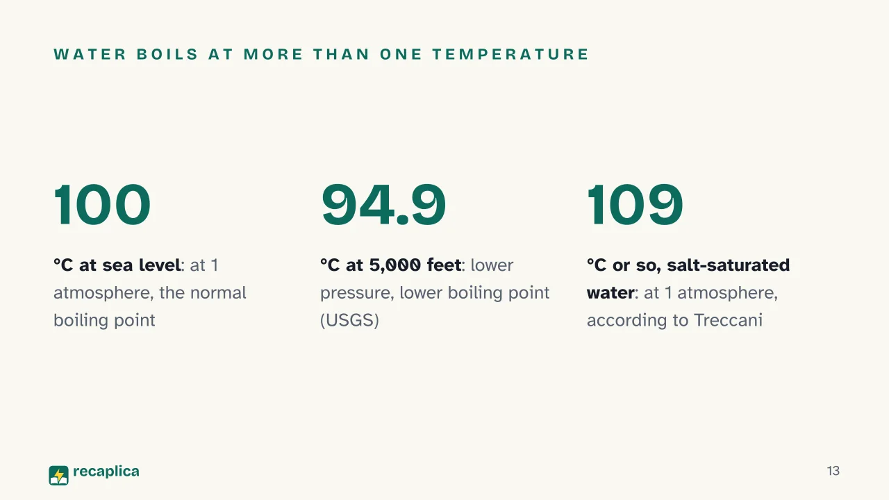 Slide 13 of the presentation on States of Matter and Phase Changes, with a Diagram: Water boils at more than one temperature