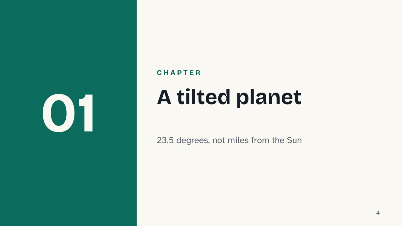 Slide 4 of the presentation on Summer: Chapter 01: A tilted planet