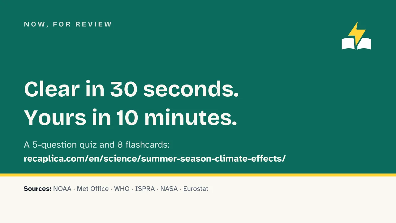Slide 19 of the presentation on Summer: Now, for review