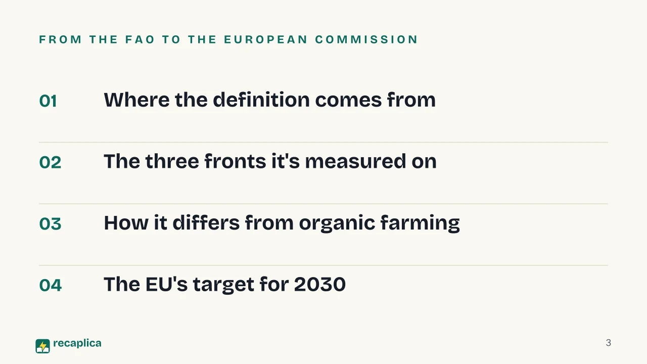 Slide 3 of the presentation on What Is Sustainable Agriculture? Definition, Measures, and the Organic Difference: From the FAO to the European Commission