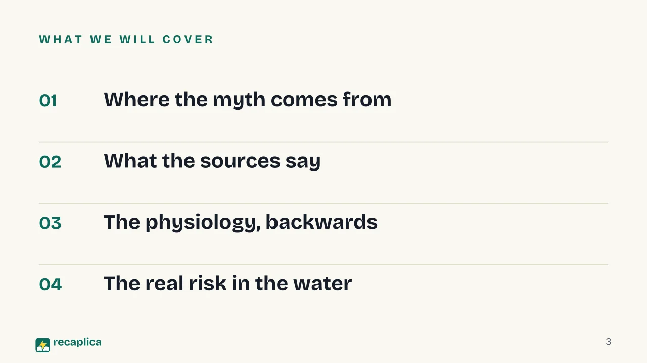 Slide 3 of the presentation on Swimming after eating: What we will cover