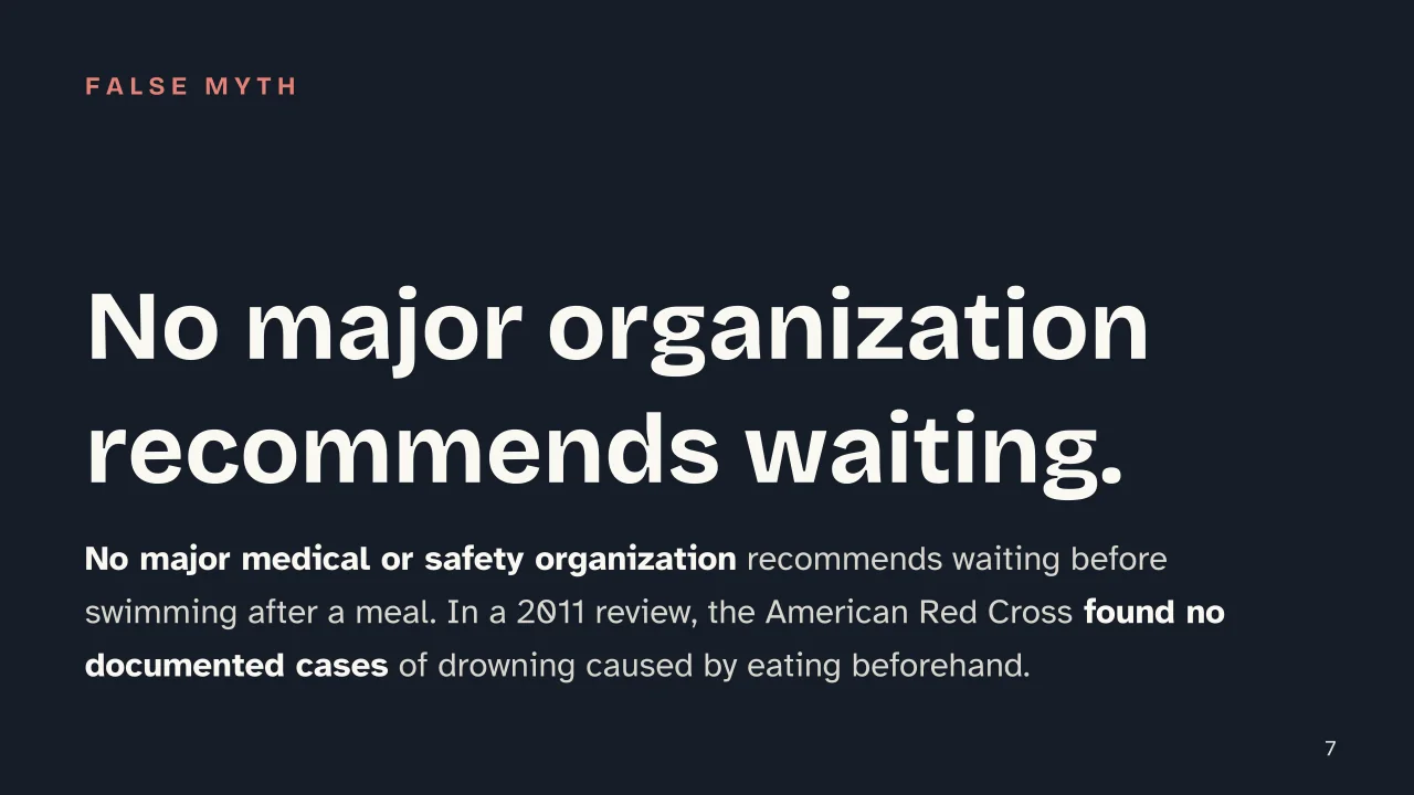 Slide 7 of the presentation on Swimming after eating: No major organization recommends waiting.
