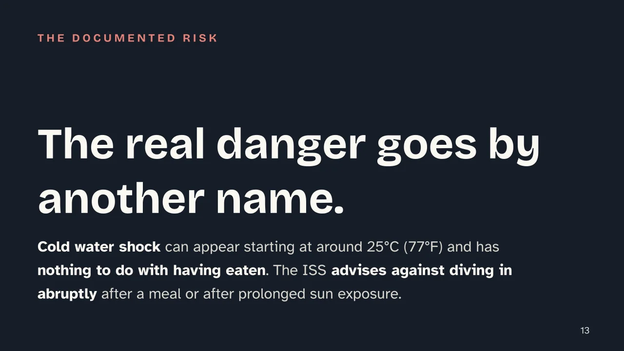 Slide 13 of the presentation on Swimming after eating: The real danger goes by another name.