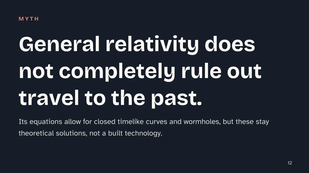 Slide 12 of the presentation on Time Travel: General relativity does not completely rule out travel to the past.