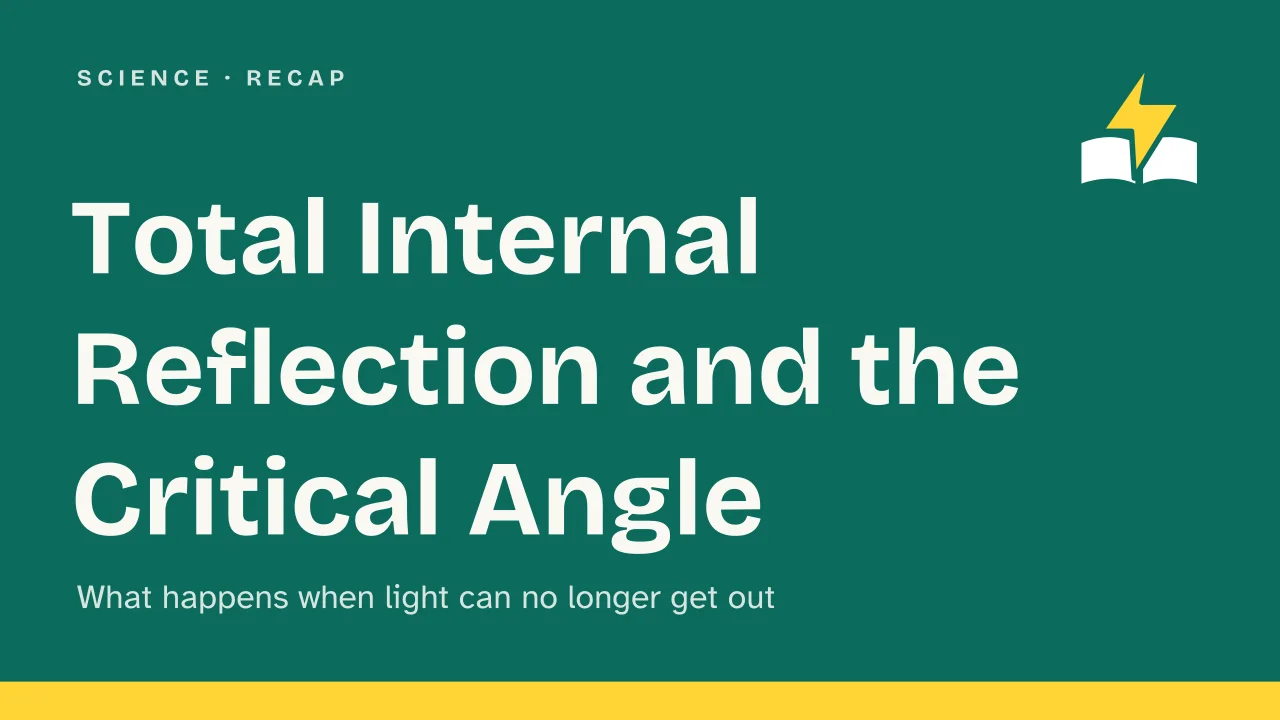 Slide 1 of the presentation on Total Internal Reflection and the Critical Angle: Total Internal Reflection and the Critical Angle