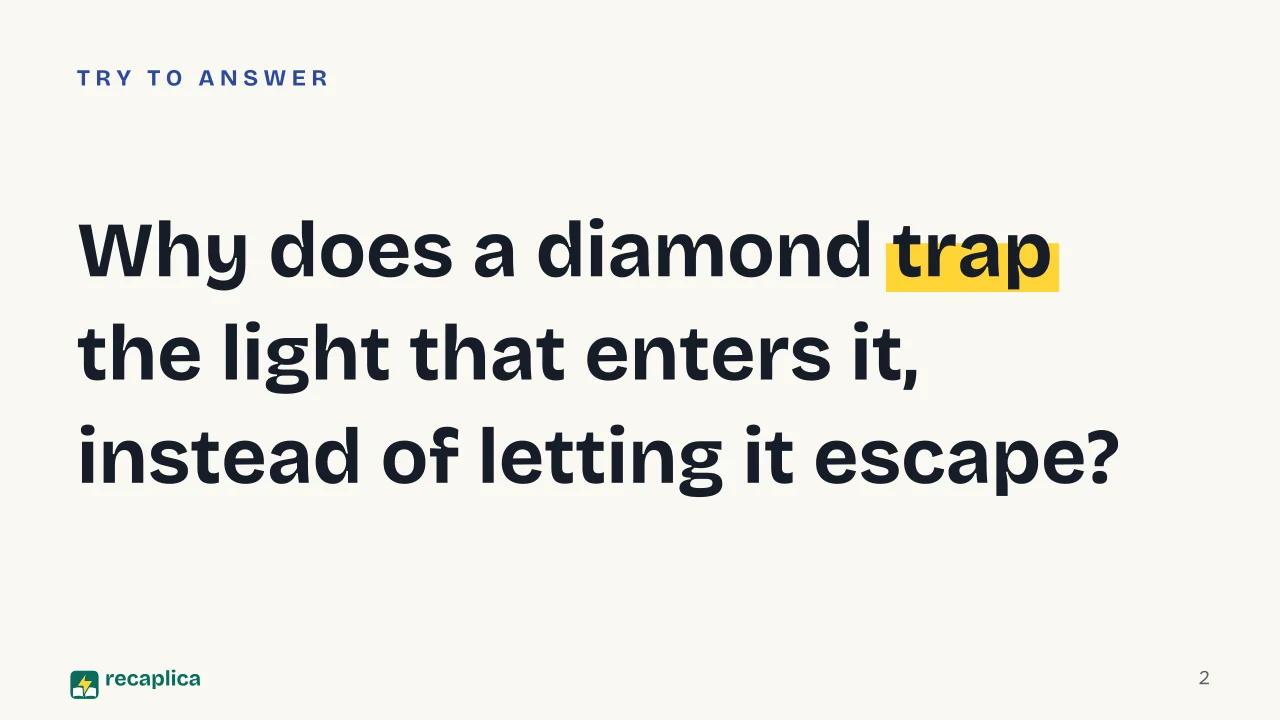 Slide 2 of the presentation on Total Internal Reflection and the Critical Angle: Why does a diamond trap the light that enters it, instead of letting it escape?