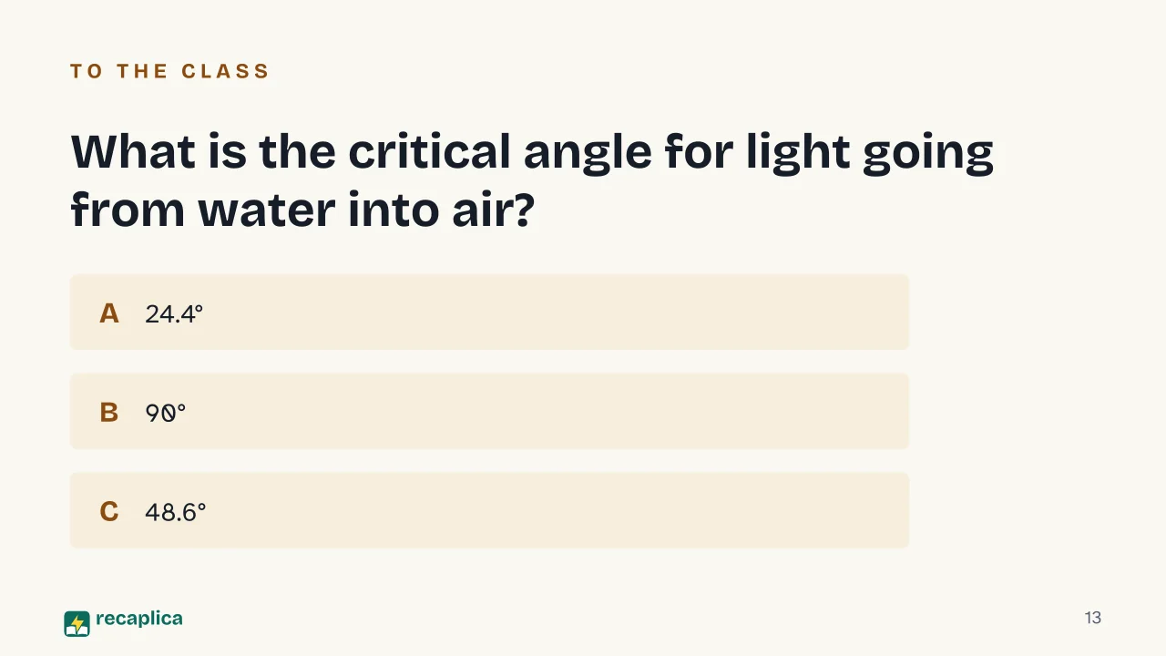 Slide 13 of the presentation on Total Internal Reflection and the Critical Angle: What is the critical angle for light going from water into air?